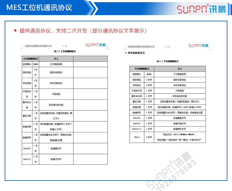 MES工位機通訊協(xié)議 MES工位機通訊協(xié)議