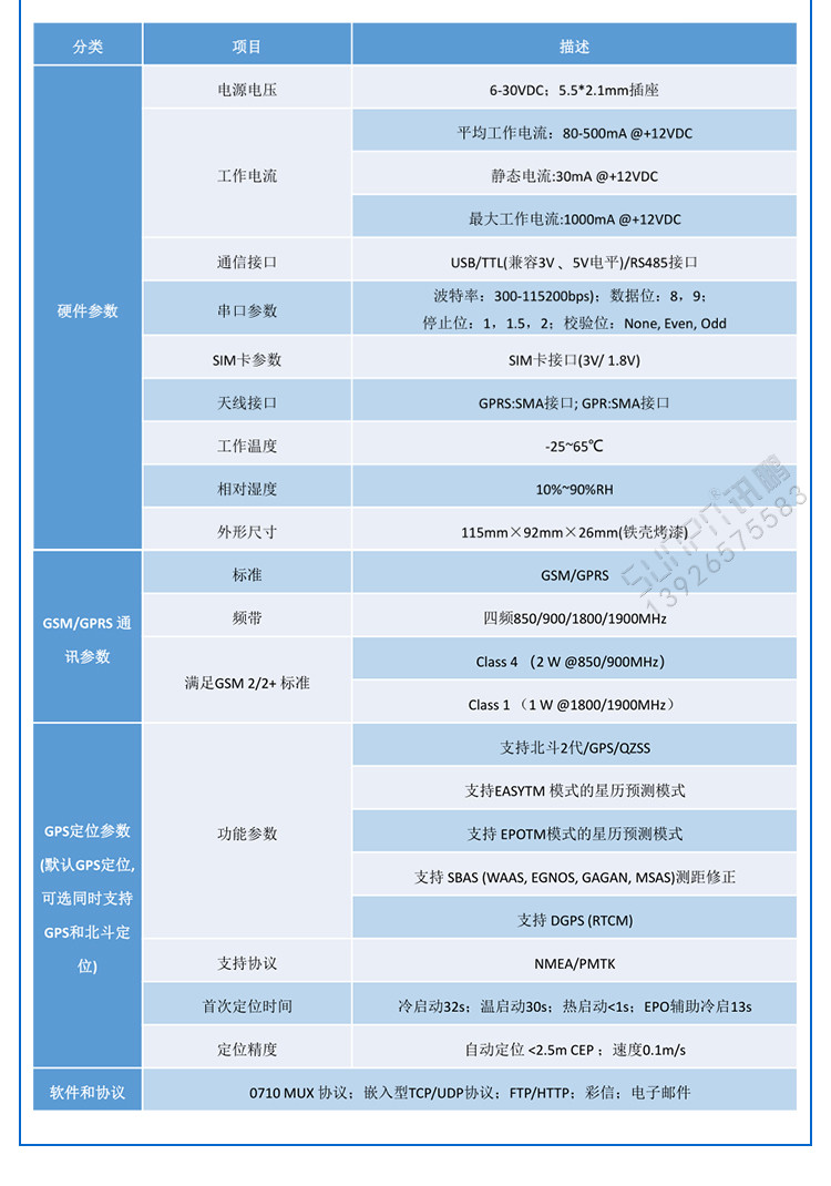 串口服務(wù)器產(chǎn)品參數(shù) 串口服務(wù)器產(chǎn)品參數(shù)