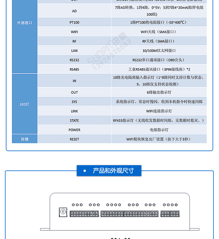 工業(yè)物聯(lián)網(wǎng)關(guān)接口說明 工業(yè)物聯(lián)網(wǎng)關(guān)接口說明