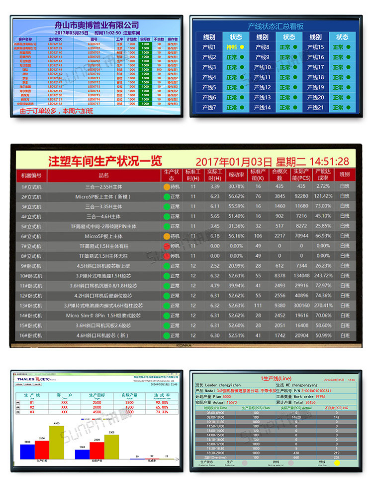 Android液晶小電腦看板終端界面參考 Android液晶小電腦看板終端界面參考
