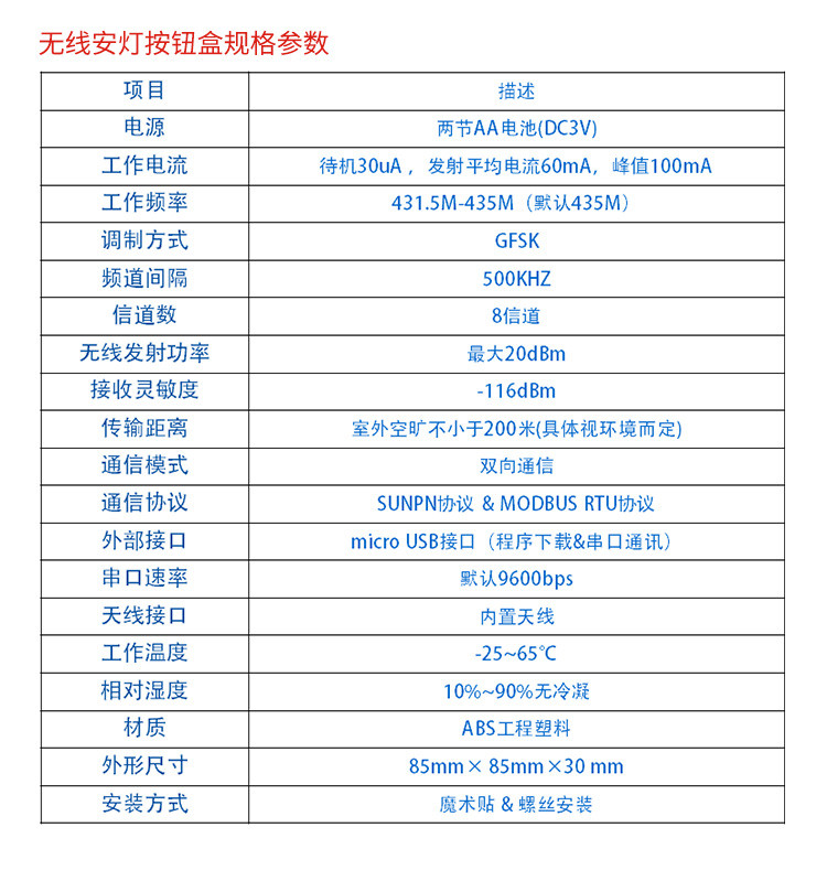 工位狀態(tài)報(bào)警按鈕盒產(chǎn)品參數(shù) 工位狀態(tài)報(bào)警按鈕盒產(chǎn)品參數(shù)