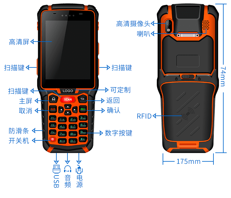 MES系統(tǒng)手持終端產(chǎn)品細(xì)節(jié)介紹 MES系統(tǒng)手持終端產(chǎn)品細(xì)節(jié)介紹
