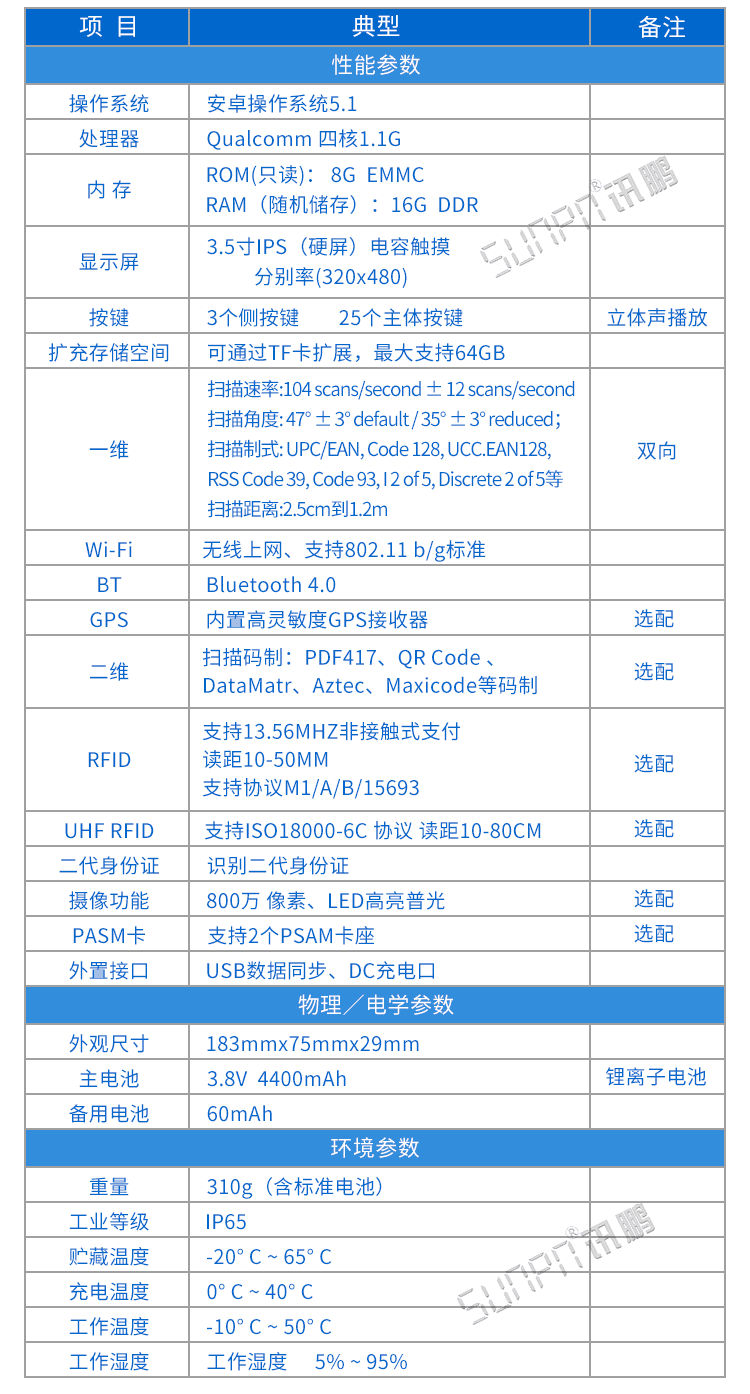 MES系統(tǒng)手持終端產(chǎn)品參數(shù) MES系統(tǒng)手持終端產(chǎn)品參數(shù)