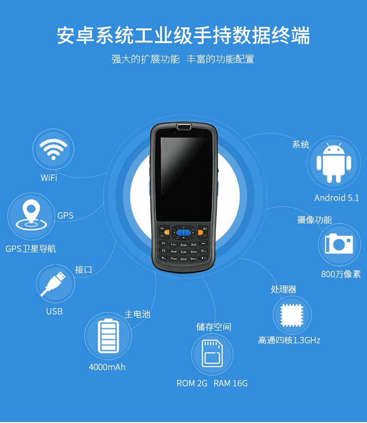 無線數(shù)據(jù)采集手持終端產(chǎn)品介紹 無線數(shù)據(jù)采集手持終端產(chǎn)品介紹