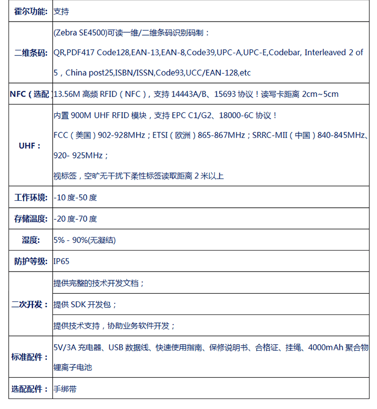 無線數(shù)據(jù)采集手持終端產(chǎn)品規(guī)格 無線數(shù)據(jù)采集手持終端產(chǎn)品規(guī)格