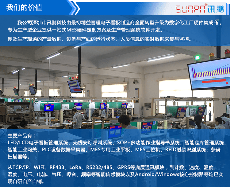液晶看板產(chǎn)品引言 液晶看板產(chǎn)品引言