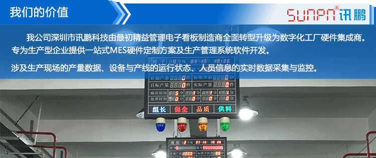 安燈電子看板軟件產(chǎn)品引言 安燈電子看板軟件產(chǎn)品引言