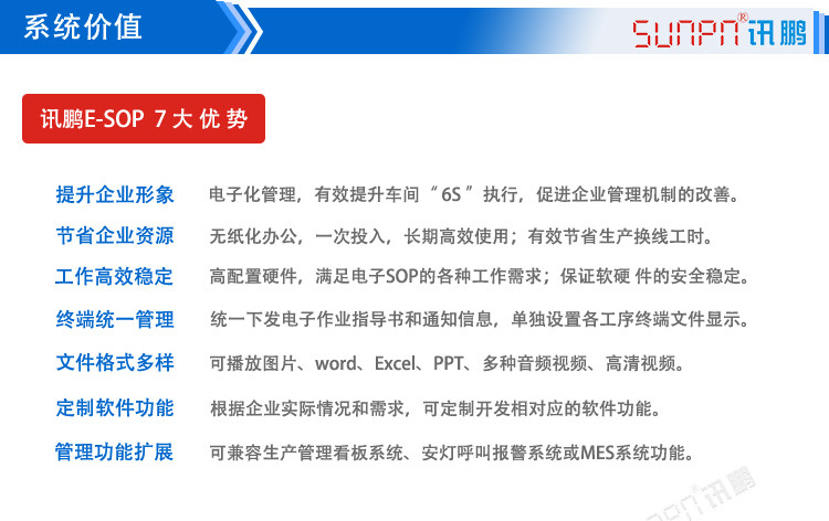 LCD一體機(jī)系統(tǒng)軟件系統(tǒng)價值