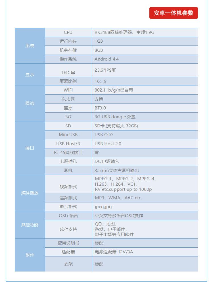 LCD一體機(jī)系統(tǒng)軟件配套硬件