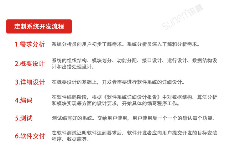 LCD一體機(jī)系統(tǒng)軟件實(shí)施流程