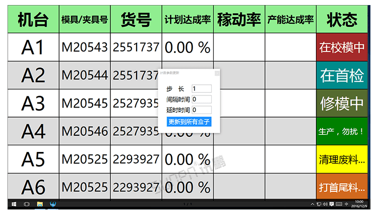 注塑、沖壓機(jī)臺(tái)系統(tǒng)顯示端展示