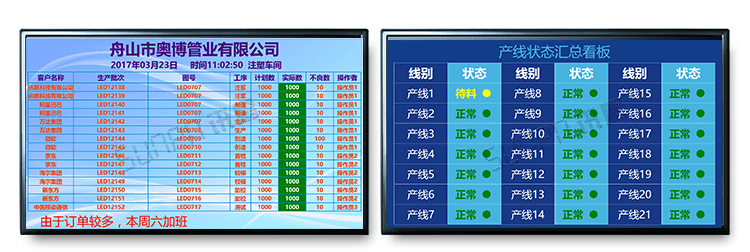 注塑、沖壓機(jī)臺(tái)系統(tǒng)案例參考