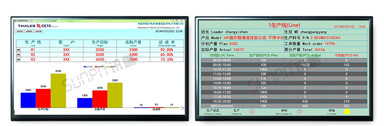 注塑、沖壓機(jī)臺(tái)系統(tǒng)案例參考