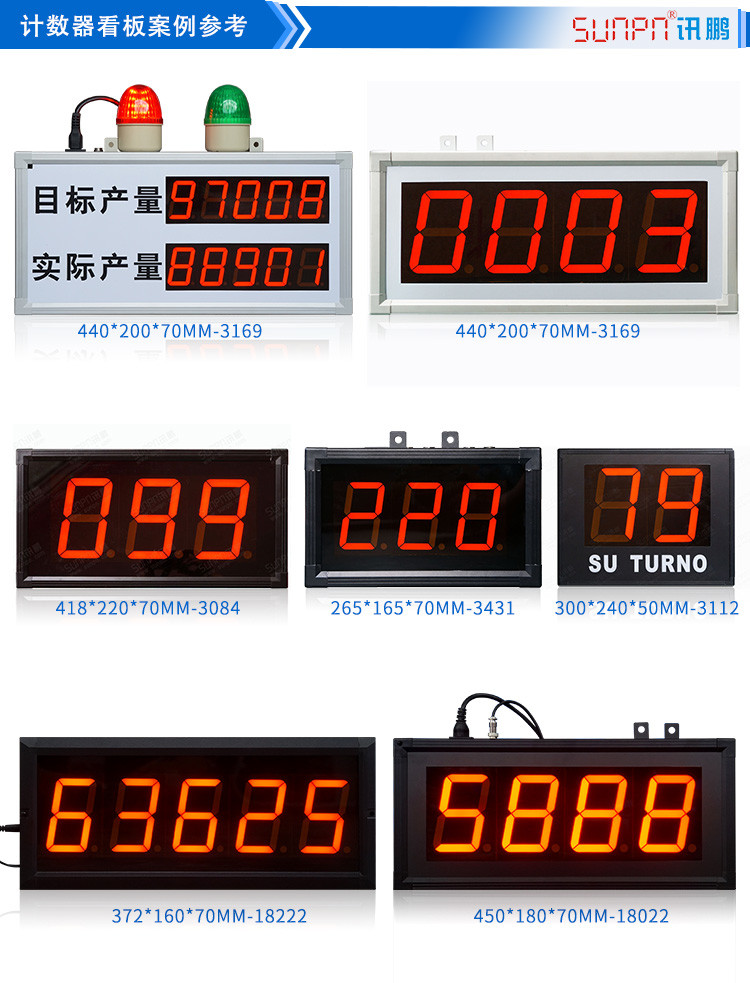 計數(shù)器顯示屏案例參考 計數(shù)器顯示屏案例參考