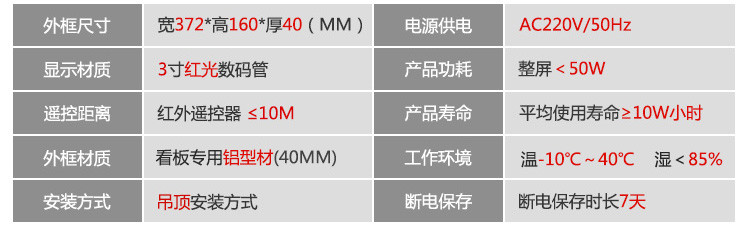 計數(shù)器顯示屏產(chǎn)品參數(shù) 計數(shù)器顯示屏產(chǎn)品參數(shù)