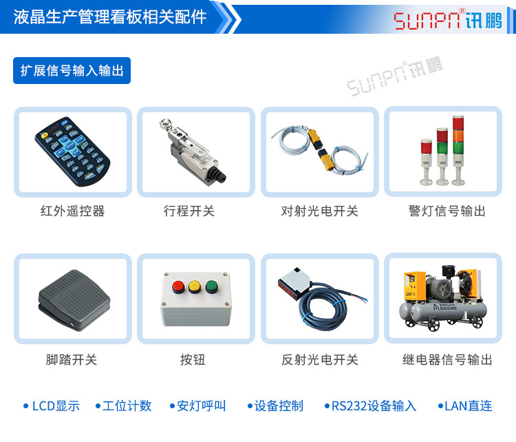 MES制造執(zhí)行系統(tǒng)相關(guān)配件 MES制造執(zhí)行系統(tǒng)相關(guān)配件