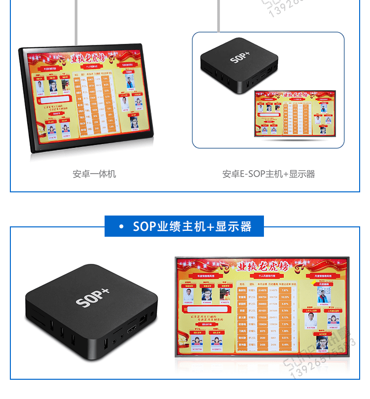 LCD業(yè)績展示液晶看板系統(tǒng)架構(gòu) LCD業(yè)績展示液晶看板系統(tǒng)架構(gòu)