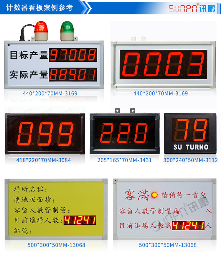 LED計數(shù)器看板案例參考 LED計數(shù)器看板案例參考