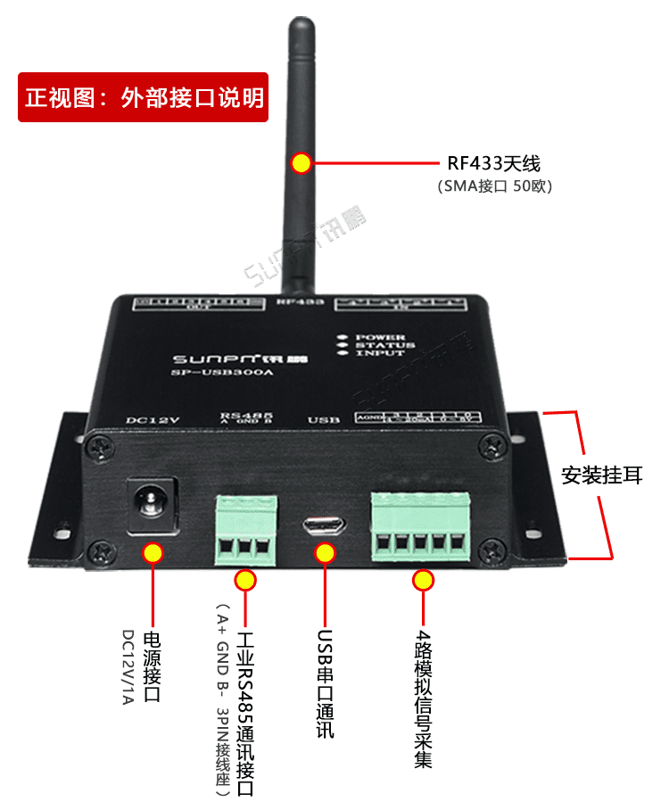 工業(yè)數(shù)據(jù)采集器產(chǎn)品實(shí)拍