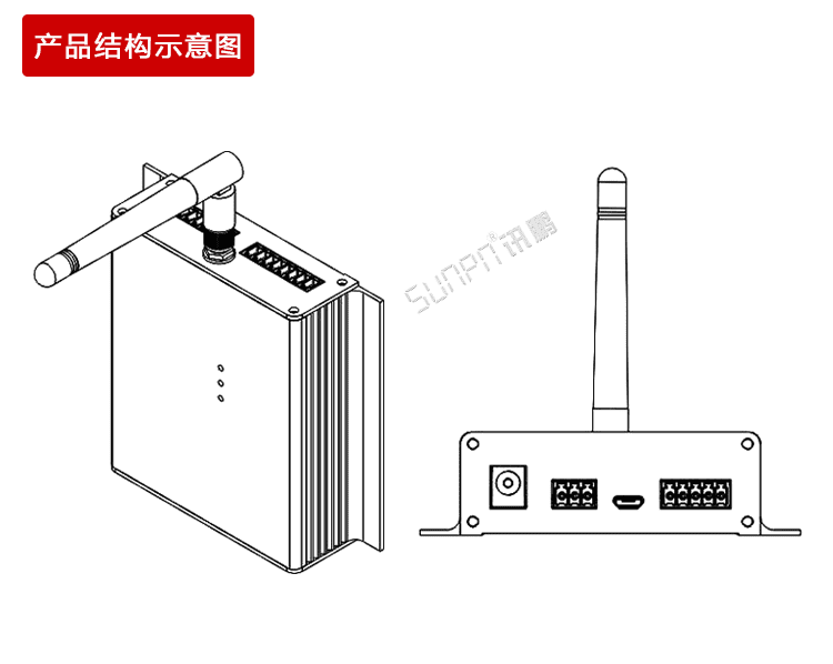 工業(yè)數(shù)據(jù)采集器產(chǎn)品結(jié)構(gòu)圖