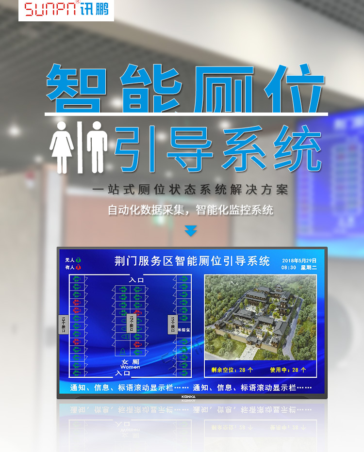 智能廁位引導(dǎo)系統(tǒng) 智能廁位引導(dǎo)系統(tǒng)