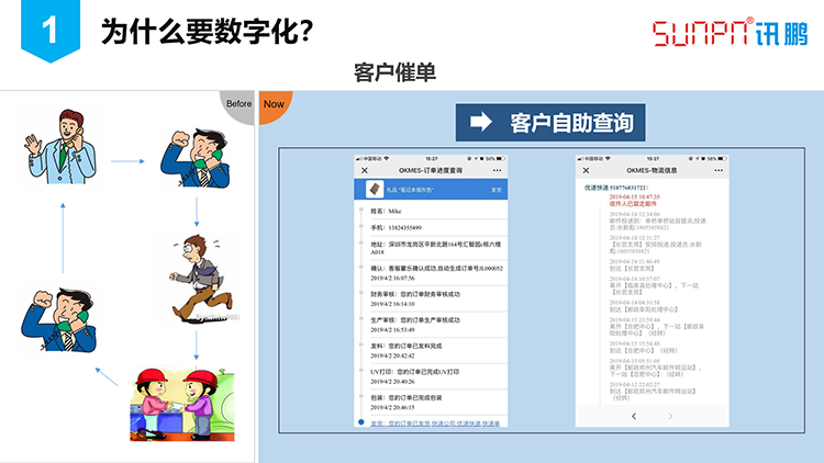 訊鵬數(shù)字化工廠之路 訊鵬數(shù)字化工廠之路
