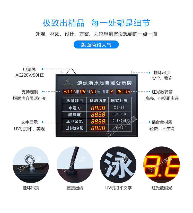 水質(zhì)監(jiān)測看板方案介紹 水質(zhì)監(jiān)測看板方案介紹