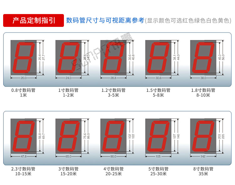 自動授時電子鐘產(chǎn)品尺寸 自動授時電子鐘產(chǎn)品尺寸