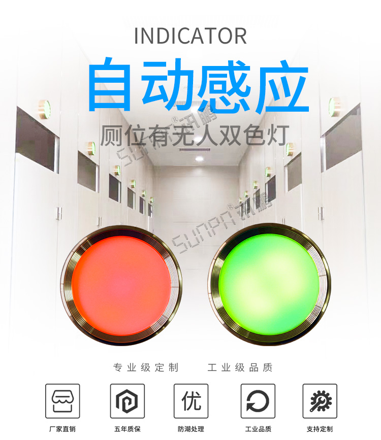 公廁有人無(wú)人狀態(tài)顯示燈產(chǎn)品介紹