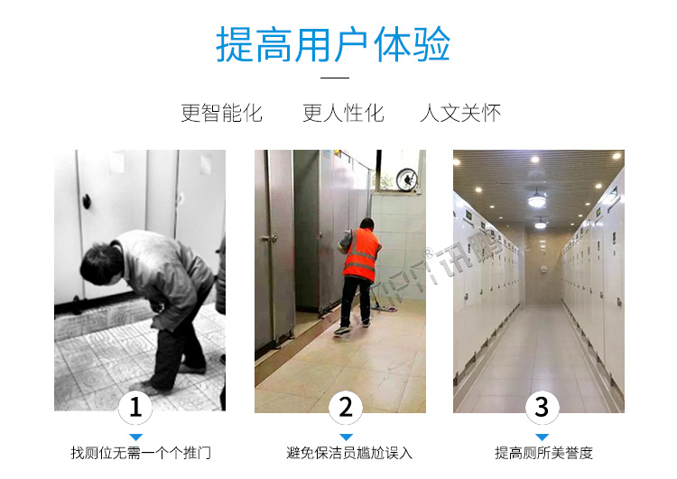 公廁有人無(wú)人狀態(tài)顯示燈產(chǎn)品介紹