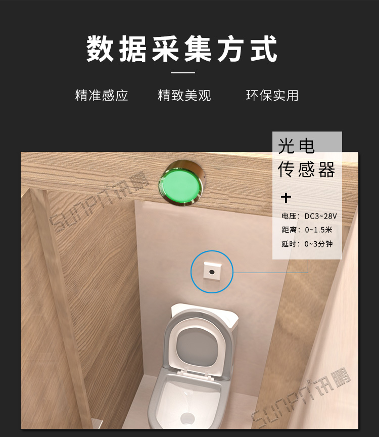 公廁有人無(wú)人狀態(tài)顯示燈數(shù)據(jù)采集