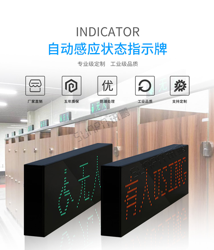 蹲位引導(dǎo)系統(tǒng)產(chǎn)品介紹 蹲位引導(dǎo)系統(tǒng)產(chǎn)品介紹