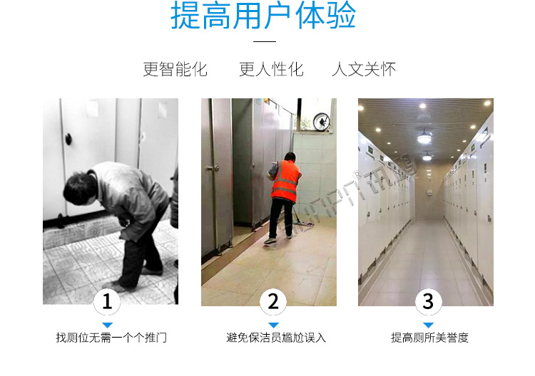 蹲位引導(dǎo)系統(tǒng)產(chǎn)品介紹 蹲位引導(dǎo)系統(tǒng)產(chǎn)品介紹