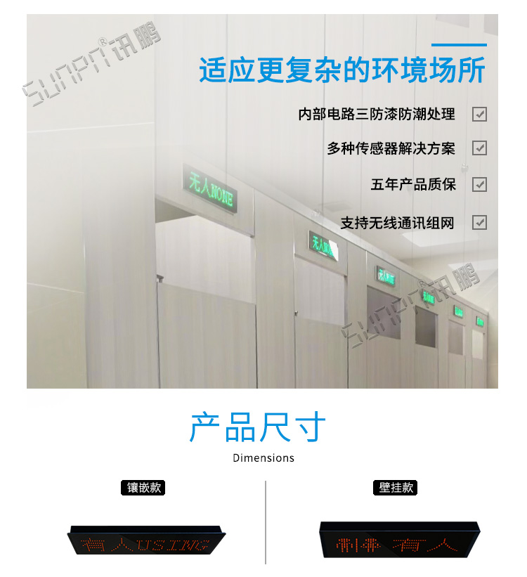 蹲位引導(dǎo)系統(tǒng)門頭屏產(chǎn)品介紹 蹲位引導(dǎo)系統(tǒng)門頭屏產(chǎn)品介紹
