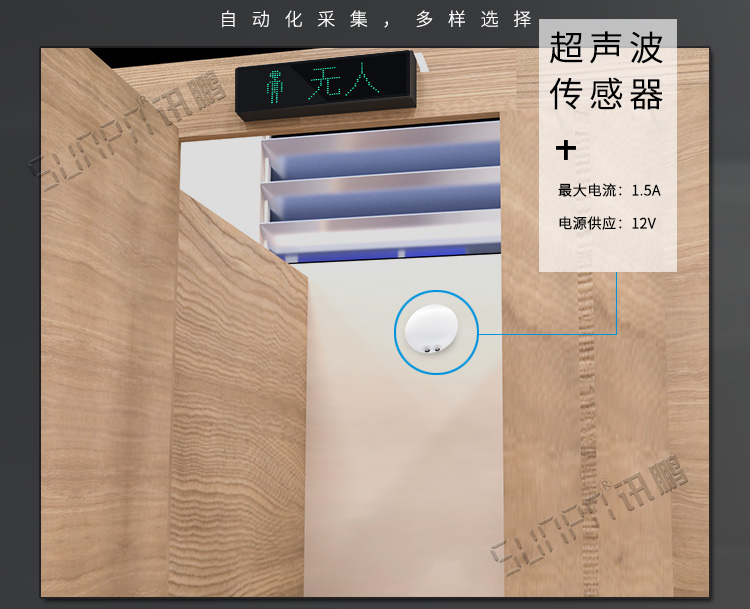 蹲位引導(dǎo)系統(tǒng)數(shù)據(jù)采集 蹲位引導(dǎo)系統(tǒng)數(shù)據(jù)采集