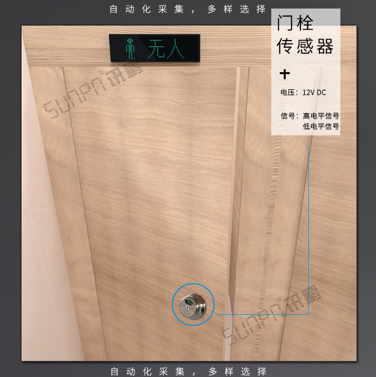 蹲位引導(dǎo)系統(tǒng)數(shù)據(jù)采集 蹲位引導(dǎo)系統(tǒng)數(shù)據(jù)采集