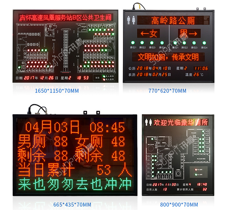 蹲位引導(dǎo)系統(tǒng)案例參考 蹲位引導(dǎo)系統(tǒng)案例參考