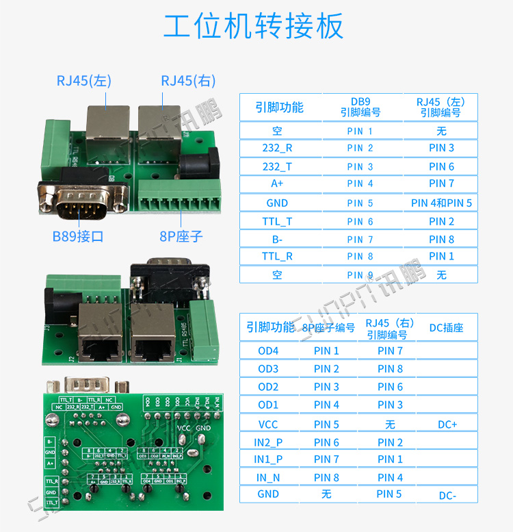 mes工位機轉(zhuǎn)接板介紹