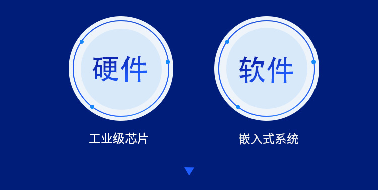 NTP時(shí)鐘服務(wù)器產(chǎn)品介紹 NTP時(shí)鐘服務(wù)器產(chǎn)品介紹
