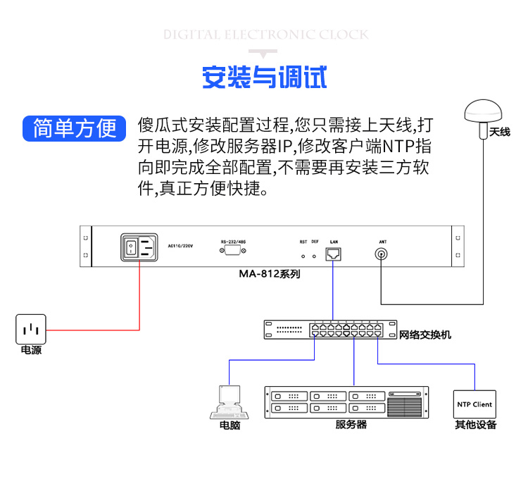 時(shí)間服務(wù)器安裝調(diào)試 時(shí)間服務(wù)器安裝調(diào)試