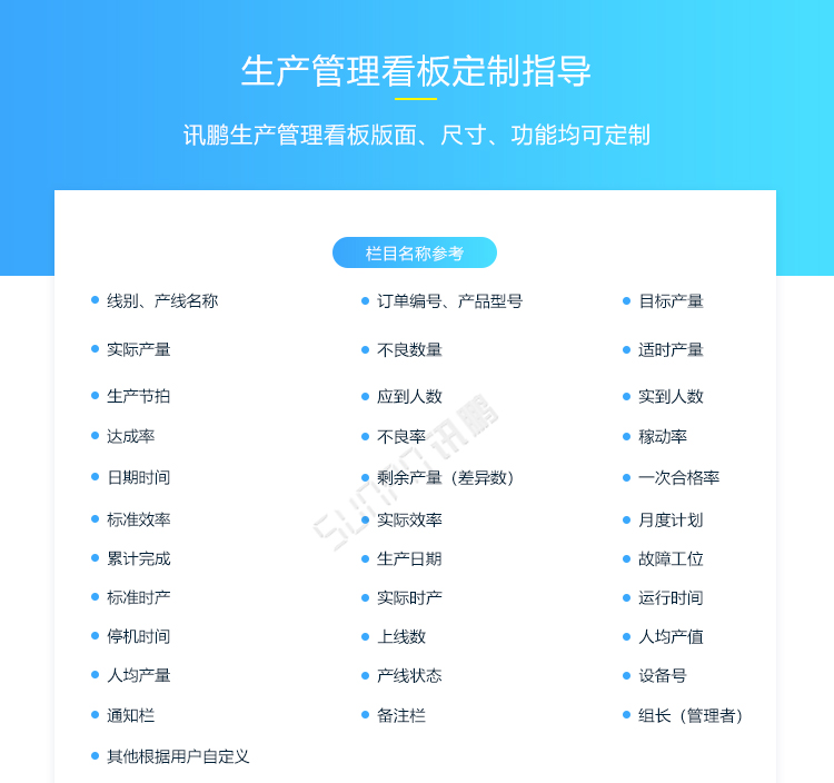LED電子看板定制指導(dǎo) LED電子看板定制指導(dǎo)