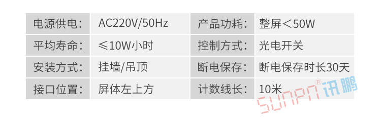LED電子看板產(chǎn)品參數(shù) LED電子看板產(chǎn)品參數(shù)