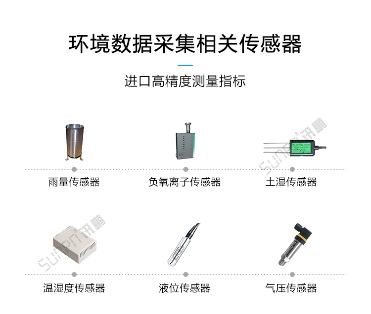 環(huán)境監(jiān)測系統(tǒng)傳感器