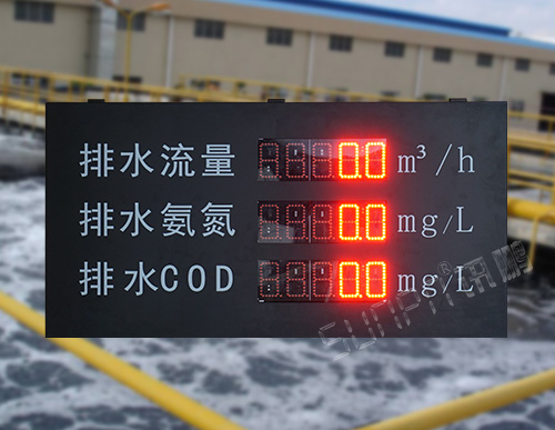 污水站監(jiān)測(cè)顯示屏_水質(zhì)監(jiān)測(cè)系統(tǒng)_污水處理流量氨氮COD實(shí)時(shí)數(shù)據(jù)監(jiān)控系統(tǒng)