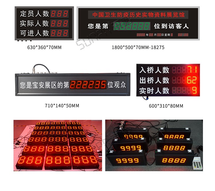 客流量計數(shù)器顯示屏參考 客流量計數(shù)器顯示屏參考