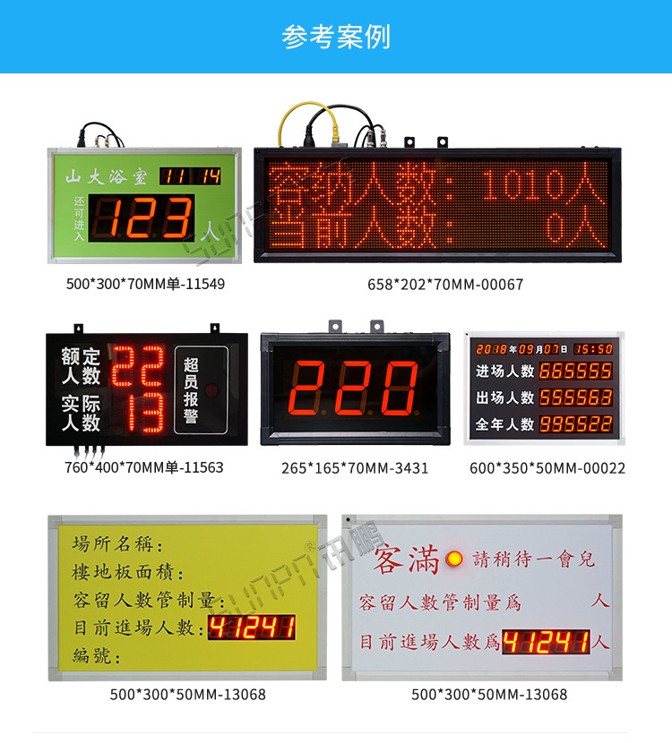 客流量計數(shù)器顯示屏參考 客流量計數(shù)器顯示屏參考