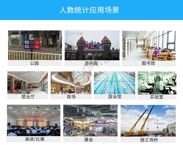 客流量計數(shù)器顯示屏場景 客流量計數(shù)器顯示屏場景