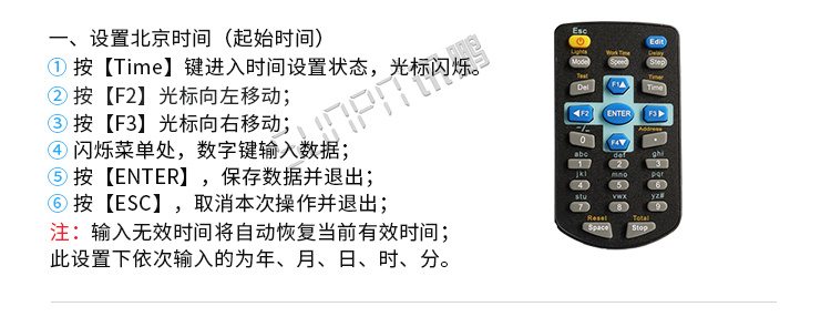 人數(shù)統(tǒng)計電子看板操作 人數(shù)統(tǒng)計電子看板操作