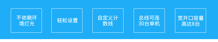 熱成像客流統(tǒng)計器產(chǎn)品優(yōu)勢 熱成像客流統(tǒng)計器產(chǎn)品優(yōu)勢
