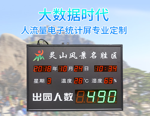風景區(qū)客流量統(tǒng)計系統(tǒng)_人流量計數(shù)看板顯示屏_人流感應(yīng)器解決方案